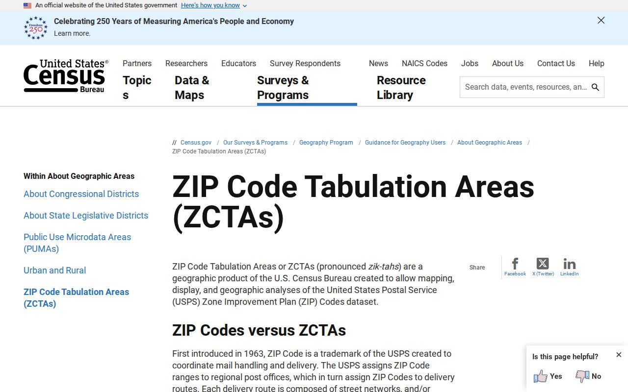 Port Hueneme ZIP code directory and USPS ZIP Code Lookup